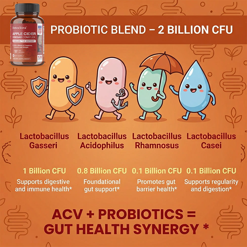 Apple Cider Vinegar Capsules w - Apple Cider Vinegar Pill review and price
